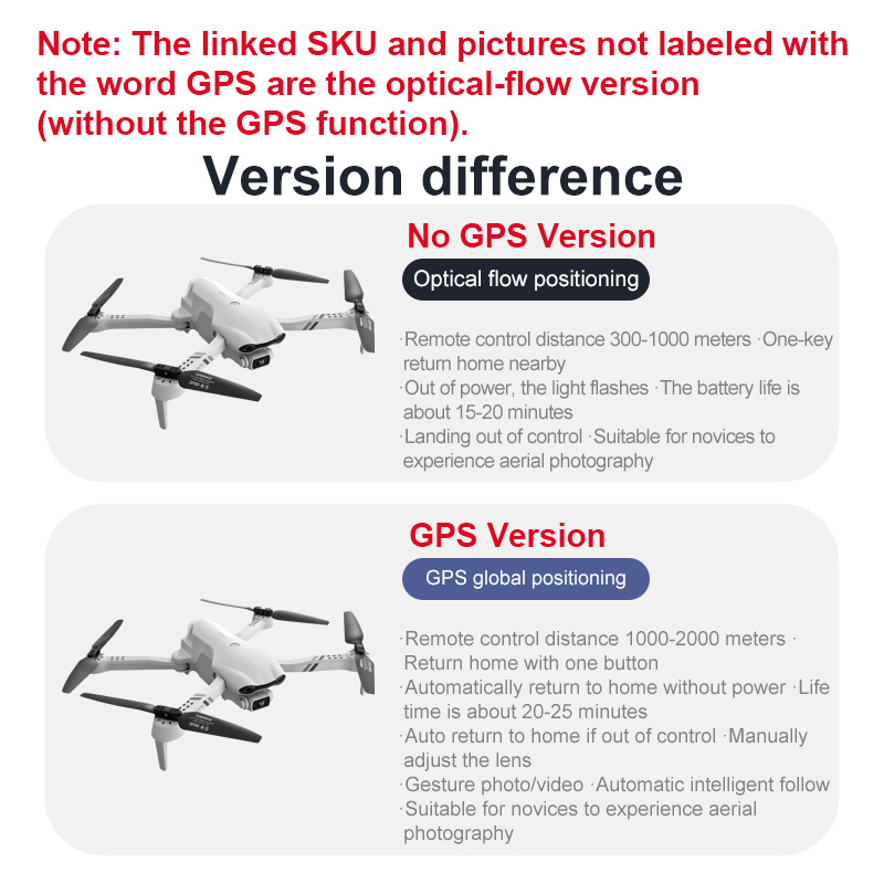 4DRC F10 RC Drone GPS 6K HD Du - đánh giá và giá Drone Gps Module