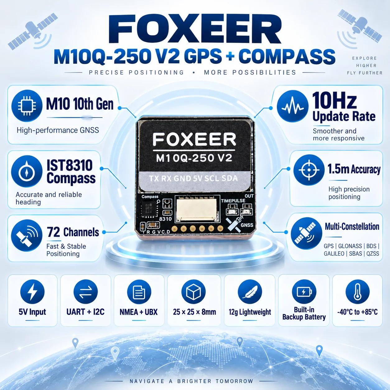 FOXEER M10Q-250 V2 GPS Module  - đánh giá và giá Drone Compass