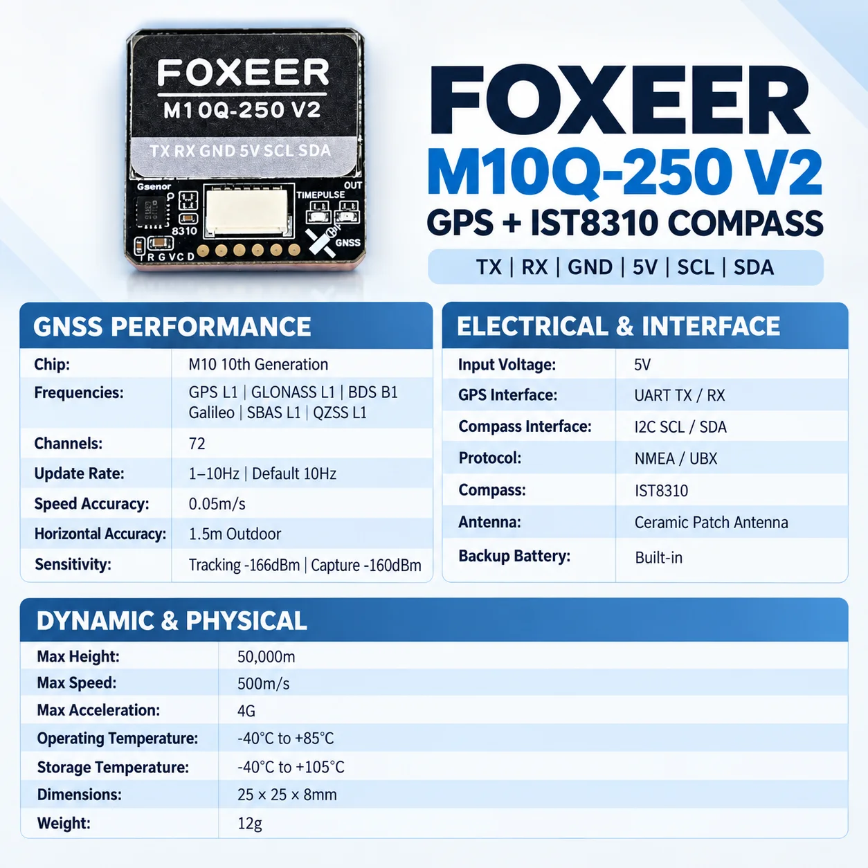 FOXEER M10Q-250 V2 GPS Module  - đánh giá và giá Drone Compass