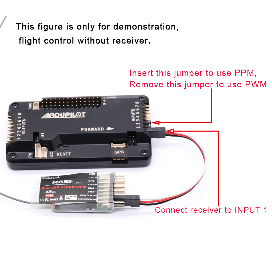 APM2.9 APM2.8 Flight Controlle - đánh giá và giá Drone Power Distribution Board